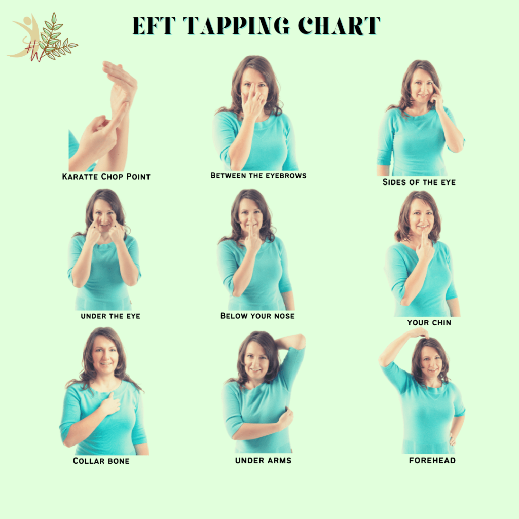 How to EFT Tapping 