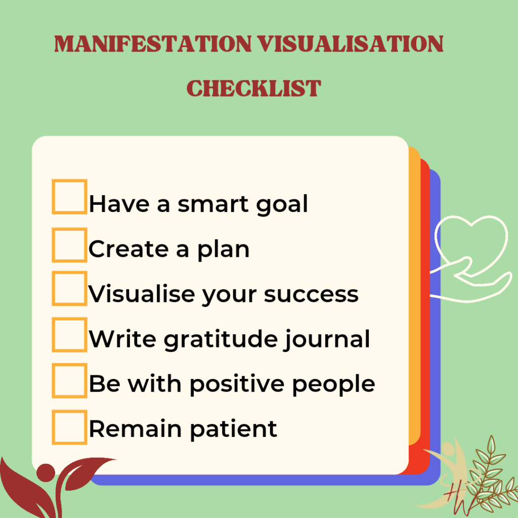 Manifestation Visualisation  - checklist 